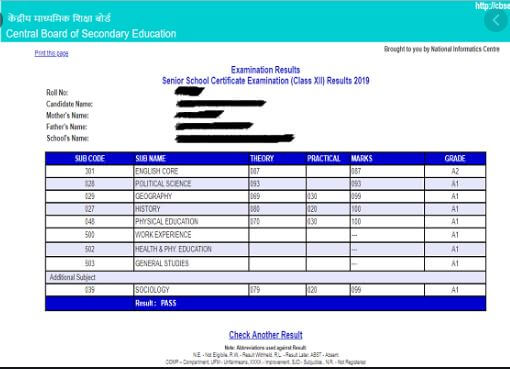 CBSE Class 12 Score Card