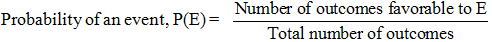 Probability Formulas 