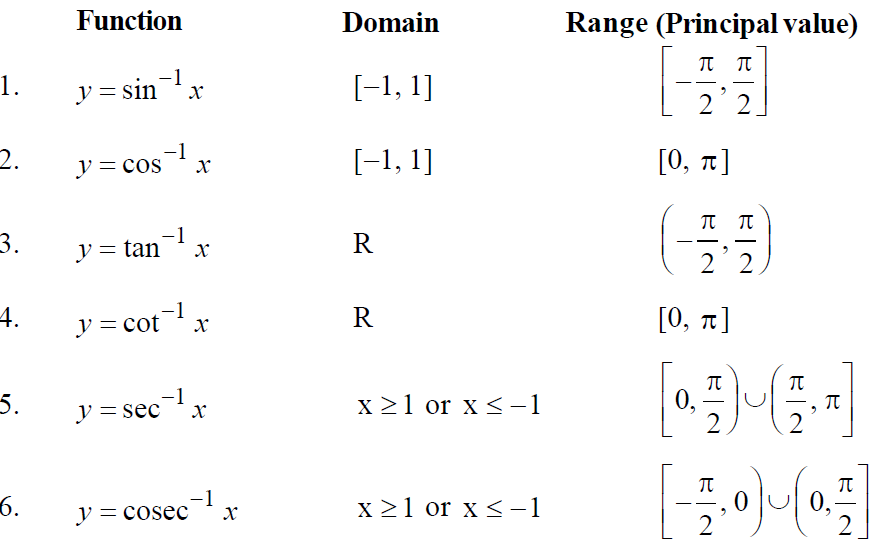 form1
