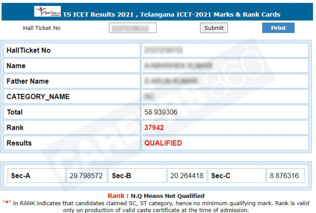TS ICET Rank Card 2021